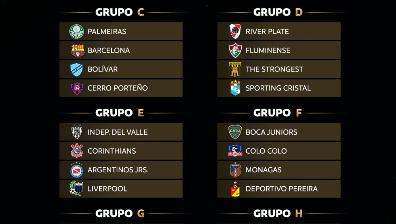 /el-sueno-continental-asi-quedaron-los-grupos-de-la-copa-libertadores-y-sudamericana-2023